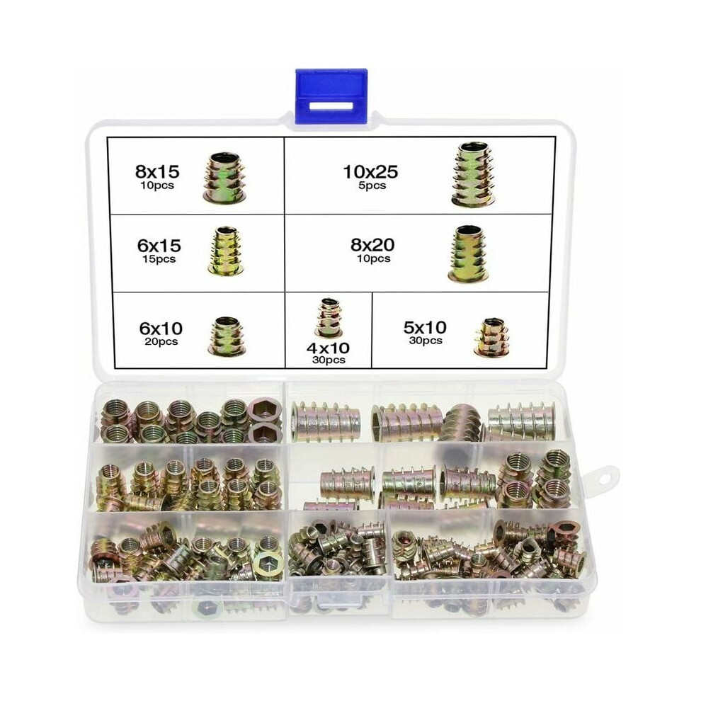 Carbon Steel Threaded Inserts For Furniture, Nut Inserts With Hex Socket Drive For Softwood, High Hardness Zinc Alloy Fasteners For Wood Projects 9405630516784