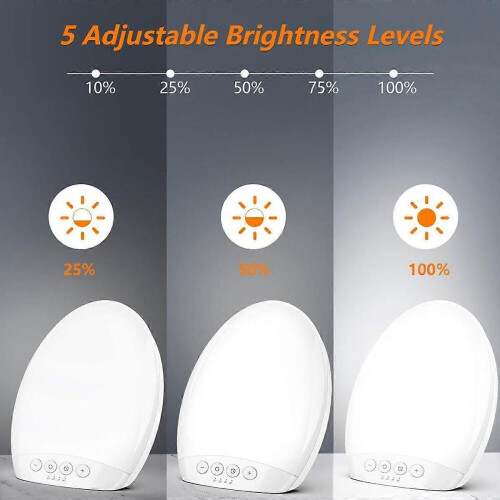 Λάμπα φθορισμού, λάμπα φθορισμού LED 10000 lux, 3 χρώματα φωτός και λάμπα φθορι 2