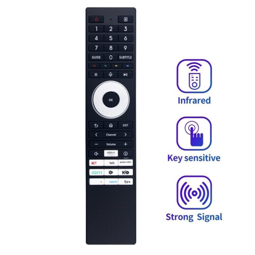 Replace ERF3G98T Remote Control for  TV ERF3G98T Remote Control 1