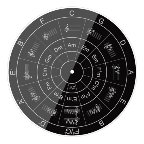Acrylic Turntable Mat for Records Precise Machined 11.4inch