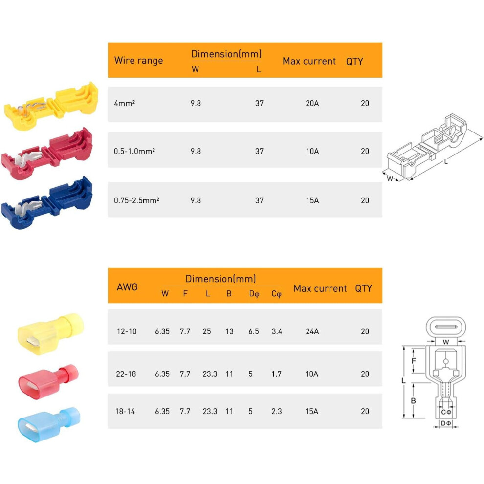 Nylon Spade Connectors, Quick Disconnect Insulated Terminal Wire Spade Crimp Terminals With Translucent Nylon Shell For Automotive Applications, 120 9169997994820