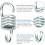Heavy Duty Spring for Hammock Chairs, Easy Installation Suspension Hooks for Versatile Usage Scenarios 5