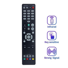 Ersatz-Fernbedienung RC-1244 für AV-Surround-Receiver RC-1244