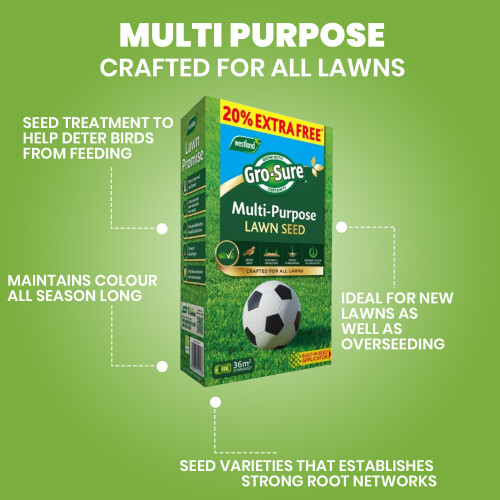 Gro-Sure Multi Purpose Lawn Seed 30m² + Extra 2