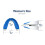 Mold Anti Snoring Mouthpiece - Adjustable 3