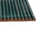 6B Drawing Pencils Set, Drop-Resistant, Portable Graphite Pencils 6