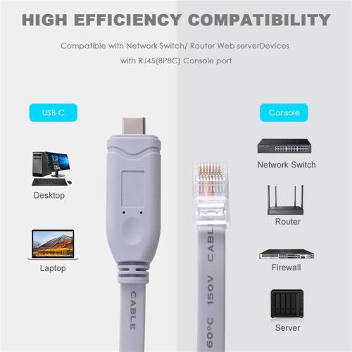 USB TO Type C Console Configuration Cable Type C to RJ45 Serial Router Debugging Cable 2