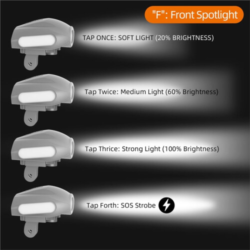 For   5 Pro Drone Night Flight Light Accessories Searchlight Burst Light 2