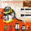 Extractor Kit for ,for Carpet&Upholstery Cleaning, Transforms Vacuum Machine Into A Professional-Grade Extractor 3
