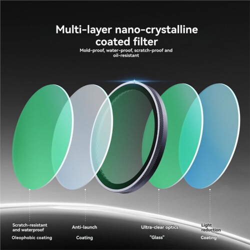 For Action 6 Filter Kit ND8+ND16+ND32 Filter Protection Lens 2