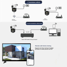 8MP Draadloze WiFi-Camera met Dubbele Lens, IP-Camera, CCTV-Beveiligingscamera, IP66 Waterdicht, 8x Zoom, Volledig Kleuren Nachtzicht