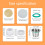 Stainless Steel Reusable Coffee Pod Filter Dishwasher-Set Three 3