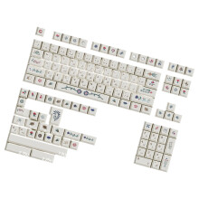 Verbessert die Tastatur mit vom Voynich-Manuskript inspirierten,