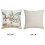 4PCS Linen Pillow Covers Snowman Paint Decorative-Style 2 5