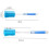 Efficient Bottle Scrubber With Quick Bubble Rich, Space Saving Sponge Clean Brush For No Dead Angle Clean 4