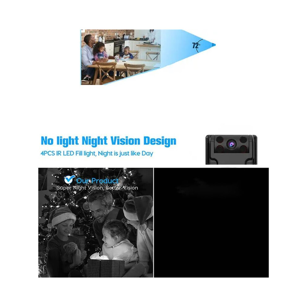B21 Portable Digital Video Recorder Body Camera Night Vision Recorder Miniature Magnet Camcorder Hd 1080P Camera 6033237736248