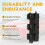 New 2 AUTO Front Left Power Window Main Control  Regulator Button for  SOUL 2014-2019 93570B2030CA 93570B2040CA 5