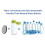 3 Pcs MicroDisc Water Filter for  Fill and Go Water Filter Bottles Carafes, Water Filter MicroDisc Reduce Chlorine 3
