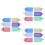 3 Labels Marker Lanyards Voor Id Badges Koffer Tags 6