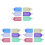 3 Labels Marker Lanyards Voor Id Badges Koffer Tags 2