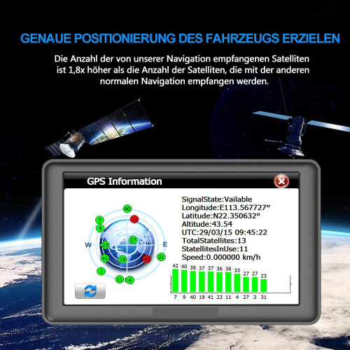 GPS Navigator για αυτοκίνητο, προσαρμοσμένη δρομολόγηση φορτηγών, τελευταίοι 2