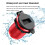 Quick Charge 3.0 USB Charger Socket, 12V/24V Dual USB Car Power Outlet Waterproof Cigarette Lighter with LED Voltmeter 5