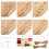 Birthday Wrapping Paper, Versatile Patterns, Multi-color High-quality Kraft Paper for Small to Medium Sized Boxes, 6 Sheets 2