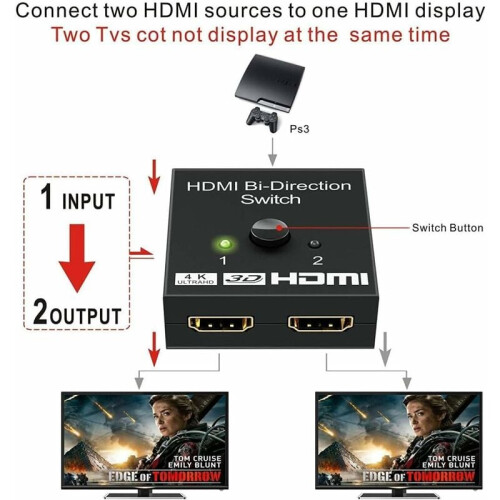 Κουτί επιλογής HDMI με εναλλαγή με ένα άγγιγμα, χειροκίνητος εναλλάκτης HDMI 2