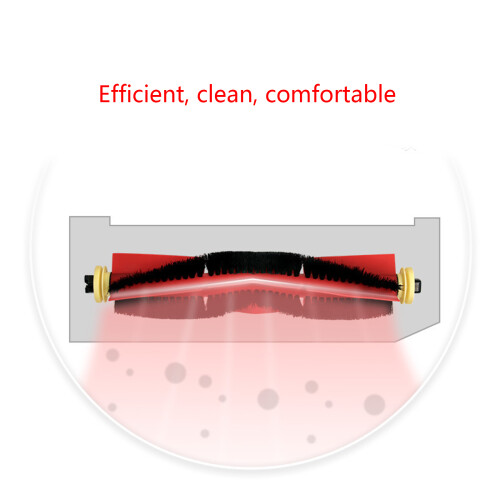 Main Edge Sweeping Brush Mop Cloths Hepa Filter For S5Max/S6-B 2