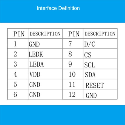 MóDulo de ExibiçãO de Tela TFT de 1,28 Polegadas Placa LCD Colorida Redonda IPS de 1,28 Polegadas 240X240 Interface SPI Driver GC9A01 2