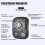 Wireless BT Shutter Release Button  Fingertip Ring Remote Control Phone Selfie Controller Self-Timer 4