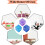 Energy Balancing Sand Cube, Orgone Mini Cube Effects For Relaxing Moments, Smooth Transparent Surface With Ps Frame, Versatile Usage For Professional 5