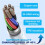 sustitucion de cable USB para ,  Touch,  Fire,  Keyboard,  DX Blanca 4