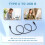 USB-C USB 3.1 Type C Male to USB2.0 USB B Male Data Cable for Laptop Printer Hard Disk 1m 4