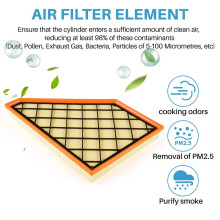 Auto Kabinenluft Filter Pollenstaubersatz Teil Auto ZubehöR Lufteinlass Filter für A3212C 23321606