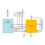Gas Sensor Carbon Dioxide Detection Sensor Module CCS811 Module CO2 ECO2 TVOC Air Quality Detecting I2C Output CJMCU-811 6