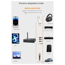 5.3 Audio Receiver AUX/Coaxial / Mic/USB Lossless Music Wireless Audio Adapter with Remote Control