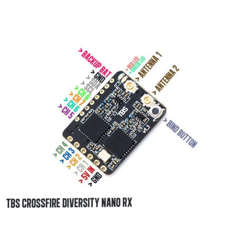Diversity  Receiver RX CRSF 915/868Mhz Long Range Radio System RC 1