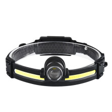 Sensor Headlight Led Light Outdoor Strong Light Zoom Floodlight COB -Mounted Fishing Light Running Headlamp