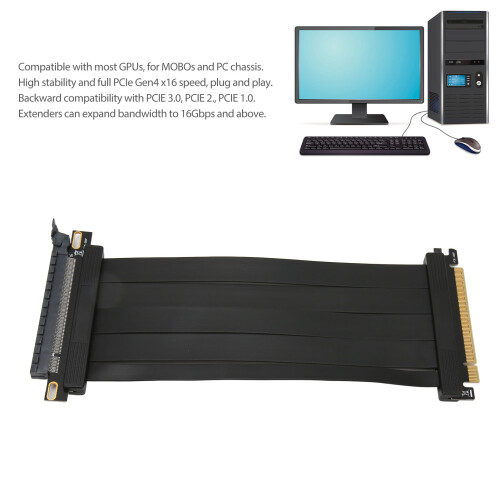 High Speed PCIe 4.0 Riser Cable 20cm Flat 180 for RTX GPUs 2