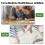 Reusable Design Multi-Function Rulers, Circle Template for Drawing Tools, 2 Pieces Smooth Cutting Geometric Stencil with Transparent Scale Eye 7