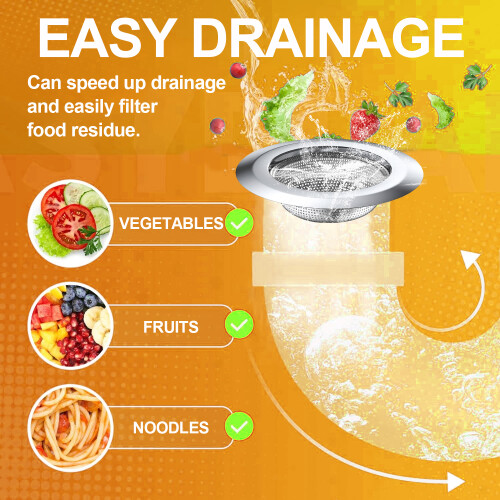 Basket Style Sink Drain Strainer, Micro Perforation Technology Ensures Water Flows Effortlessly While Blocking Debris, Perfect For Kitchen And 2