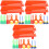 6Sets Kinder Malset Schwammroller Set Farben Kinder 3
