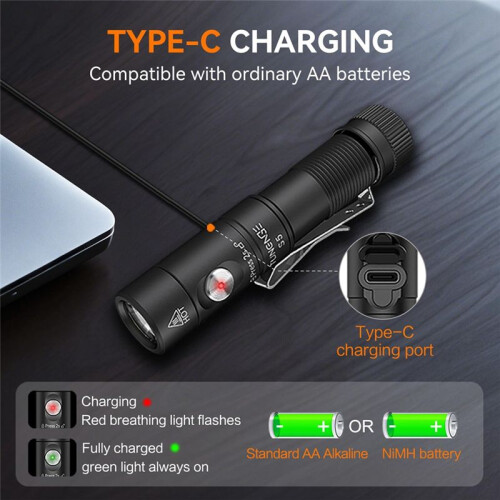 S5 1400 Lumens  Flashlight Rechargeable- Super Bright LED Pocket Light with Magnet & Clip, Red/Orange Diffuser 2