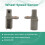 4PCS Wheel Speed Sensor ABS Sensor for  Focus MK3 C-MAX  Transit  AV6T2B372EC AV6T-2B372-EC 5