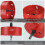 Η απόλυτη λύση διάτρησης: Πριόνι τρυπήματος M42Bi-Metal, Σχεδιασμός με αιχμηρές άκρες 4