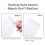 48St Vertical Blind Replacement Tabs Wit, Slijtvaste Pom Materiaal 6