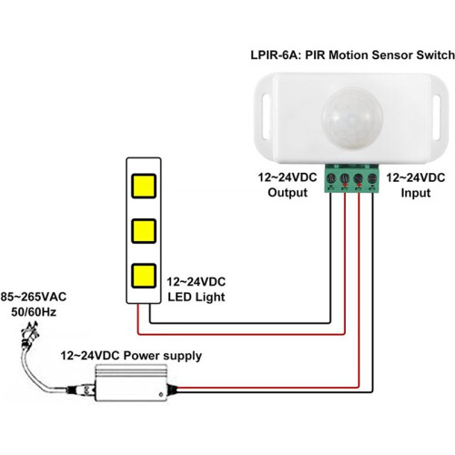 2X  12V/24V 8A Body Infrared PIR Motion Sensor  LED Light Strip Automatic,PIR Sensor LED Motion Sensor 2