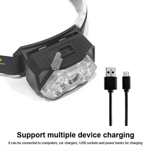 Robuste Stirnlampe mit Bewegungssensor für freihändigen Betrieb 1