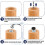 Pack of 24 M6 Threaded Adjustable-24PCS installation w 7